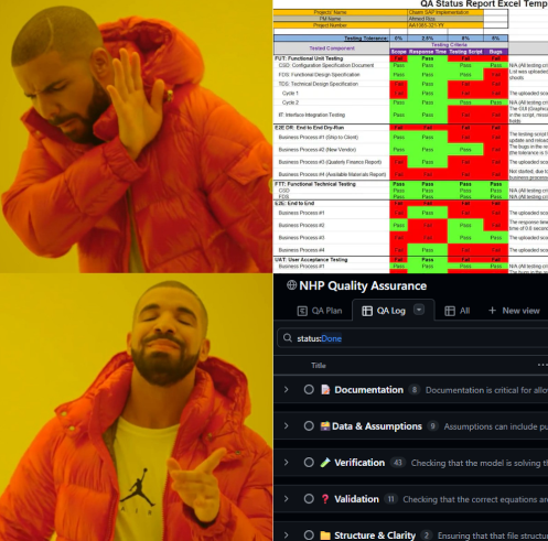 Drake Nah-Yeah meme. Nah is a colourful spreadsheet, Yeah is a number of QA tasks in GitHub.