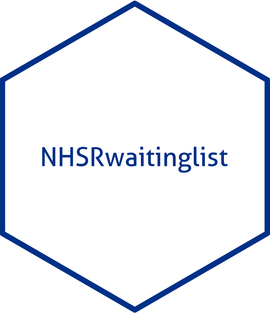 NHSRwaitinglist