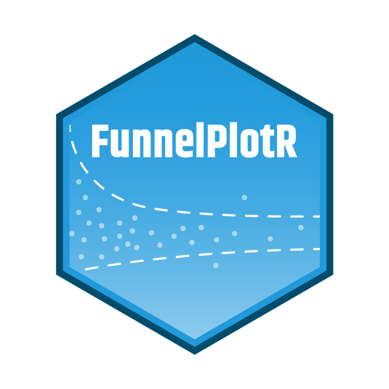 FunnelPlotR hex logo which is blue with a funnel plot with dotted top and bottom lines and scattered dots.
